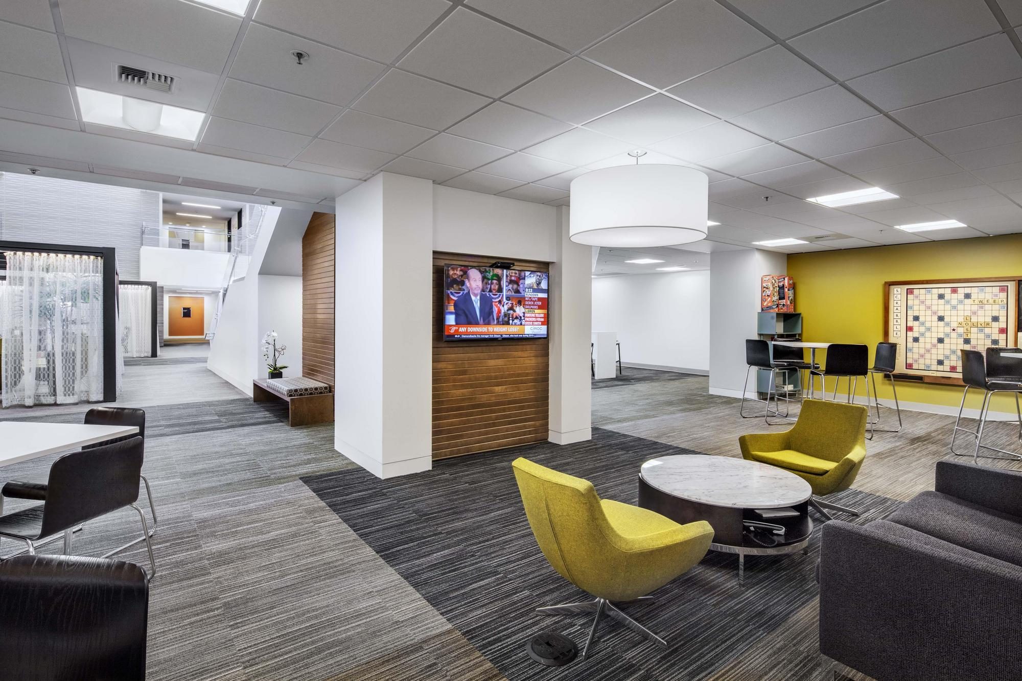 Midstation Bellevue Unico Properties